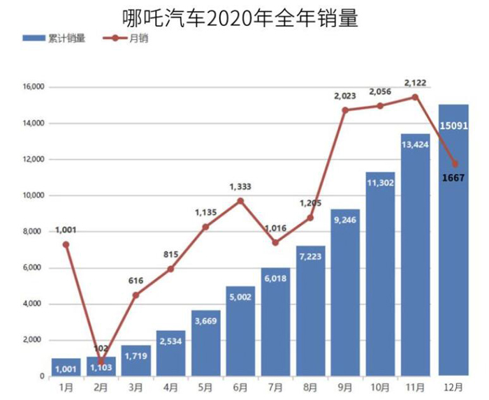 QQ截图20210105103619.jpg